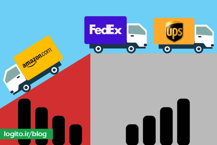 متخصصین بخش خدمات پیک و توزیع کالا (Courier Delivery Services) انتظار ندارند که ورود آمازون (Amazon) به این بخش در تجارت FedEx یا U.P.S خللی وارد کند.