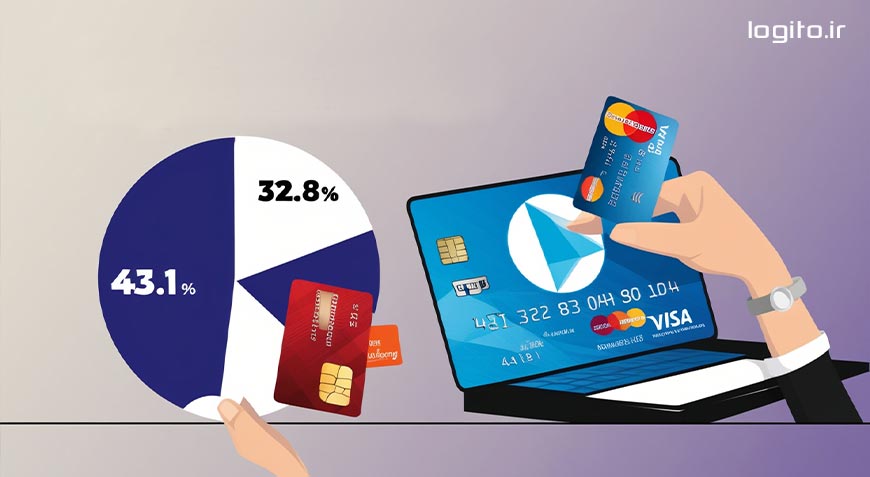 پرداخت آنلاین در بوسنی و هرزگوین محبوبتر شده است