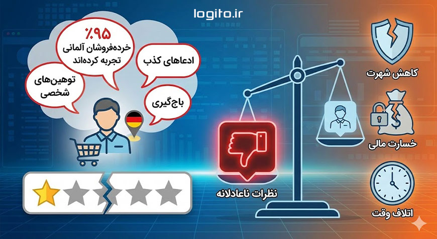 95 درصد خردهفروشان آلمانی نظرات ناعادلانه دریافت میکنند