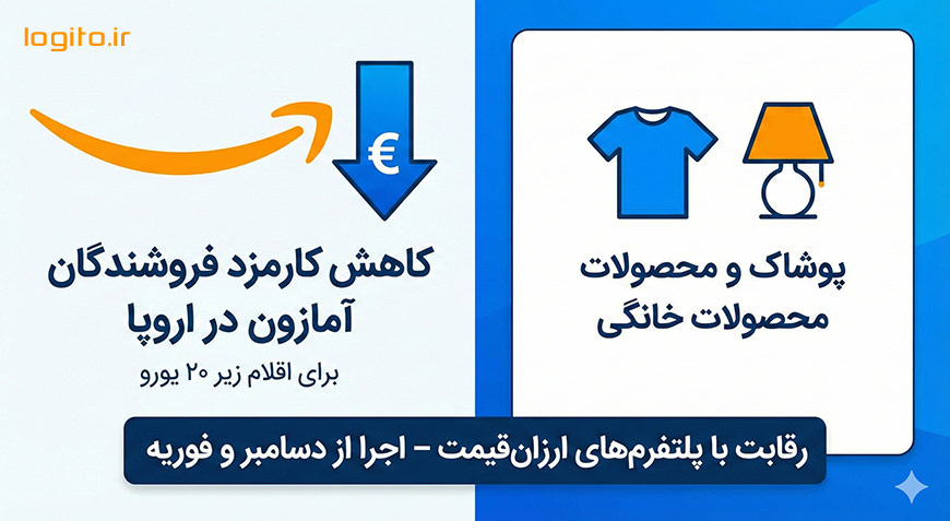 آمازون کارمزدهای فروشندگان را در اروپا کاهش میدهد