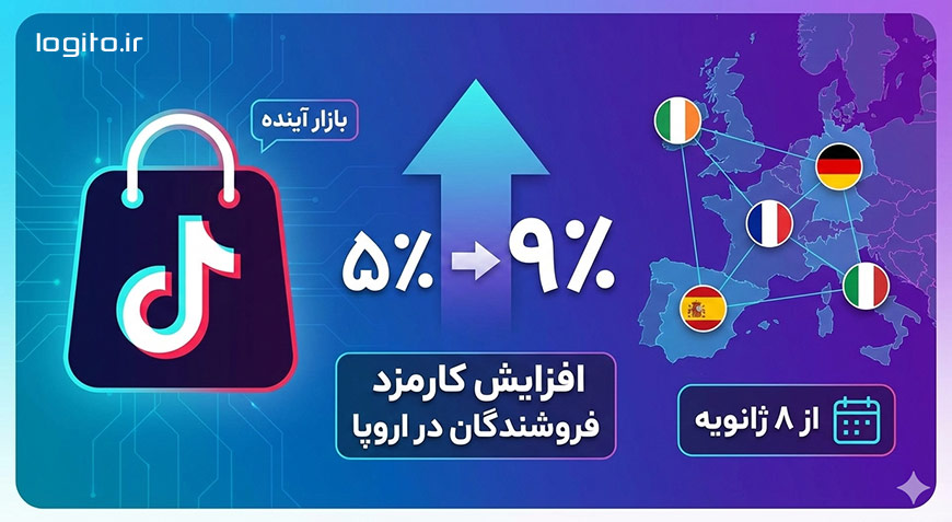 تیک‌تاک شاپ کارمزدهای فروشندگان در اروپا را افزایش می‌دهد